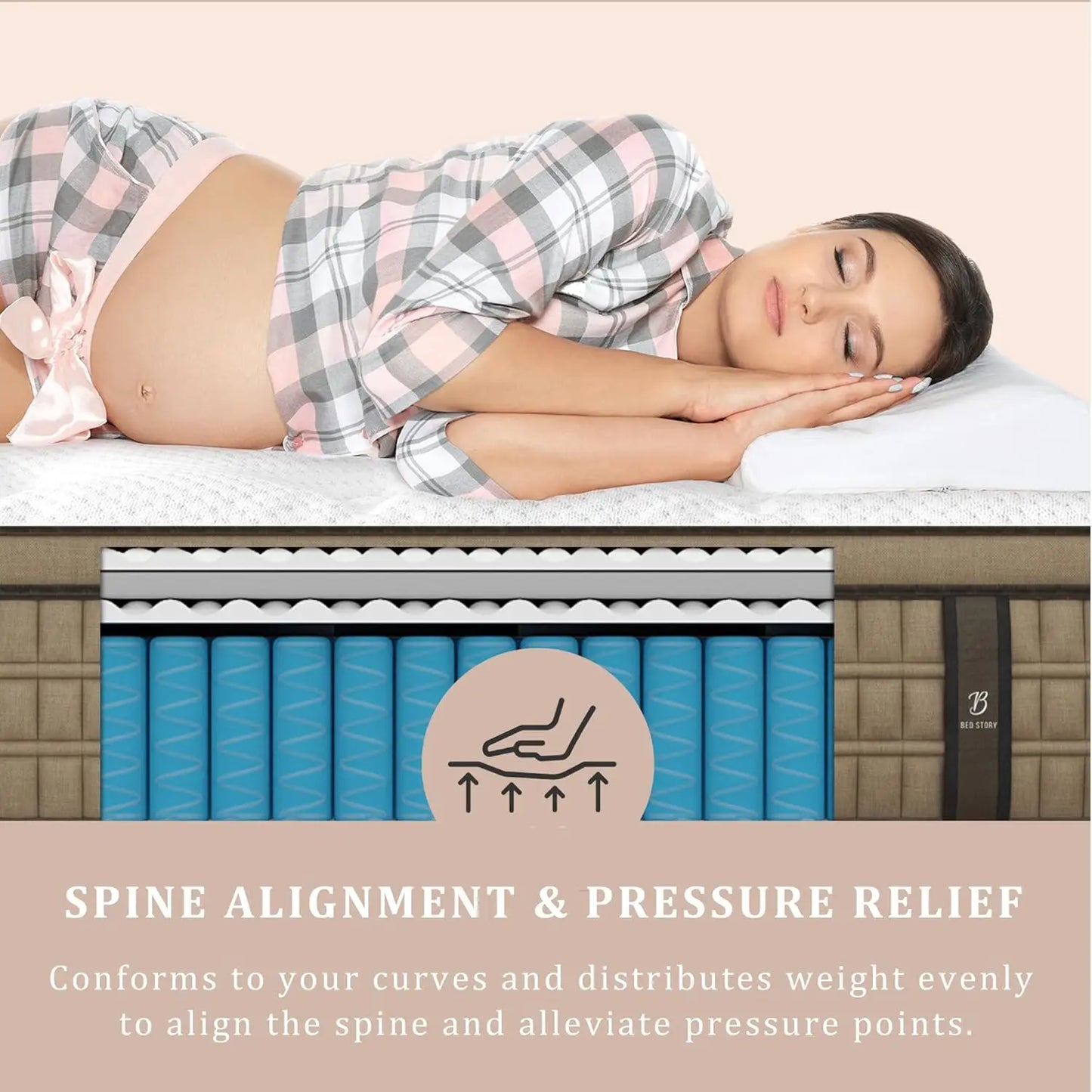 BedStory Hybrid Gel Memory Foam Mattress With UltraBreathableFabricCoolTechPlusMoistureWickingSupport